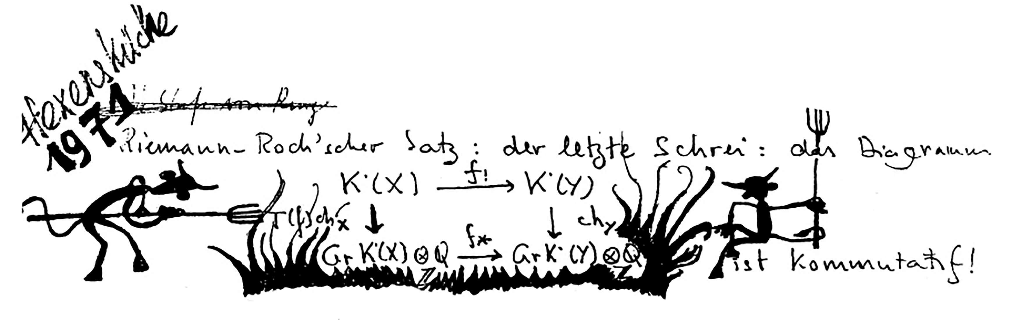 Grothendieck-Riemann-Roch.jpg